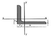 http://www.nghelectricidad.com.ar/Imagenes_archivos/TablapesoymedidaPerfilNormaldobleT-IPN/Perfilangulo.jpg