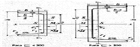 http://www.nghelectricidad.com.ar/Imagenes_archivos/TablapesoymedidaPerfilNormaldobleT-IPN/Perfil%20NormalU-UPN.jpg